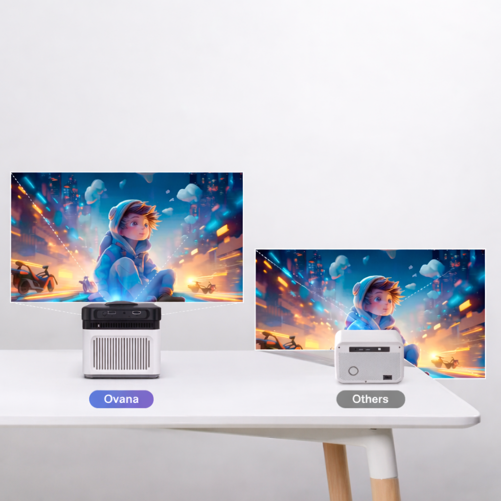 Proyector Tiro Corto - HY450