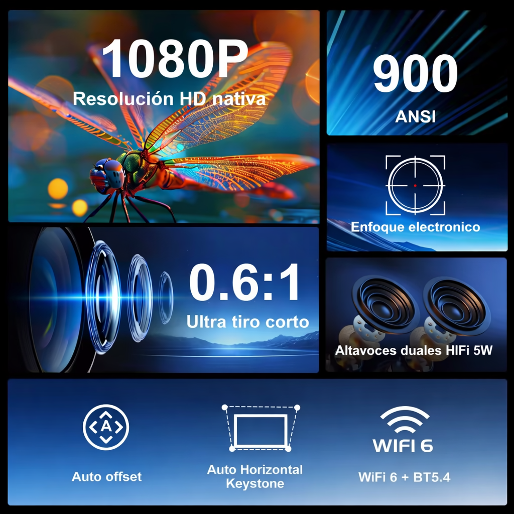 Proyector Tiro Corto - HY450