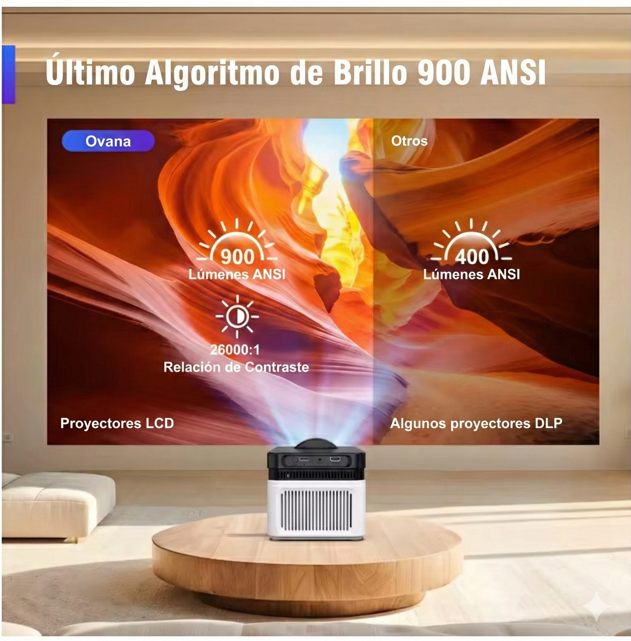 Proyector Tiro Corto - HY450